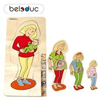 图片 Beleduc贝乐多德国贝乐多3D立体拼图妈妈小孩