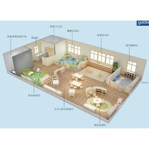 图片 24-36 个月 大托教室 区角规划方案